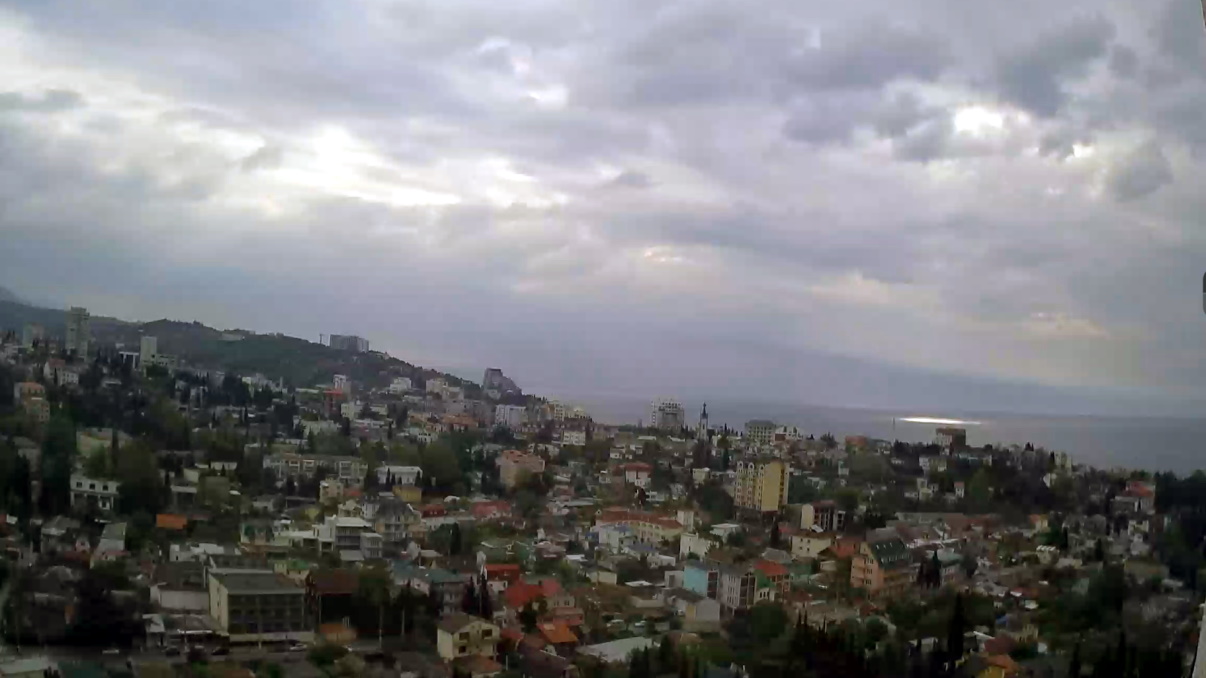 Крым, Алушта до разгона облаков